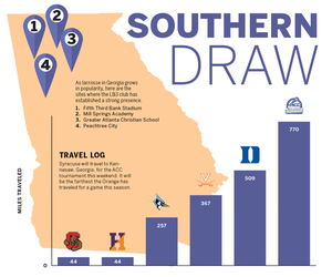 Georgia is an emerging hotbed for lacrosse and Syracuse will make its longest road trip of the season when it heads to the Peach State for the ACC tournament this weekend.